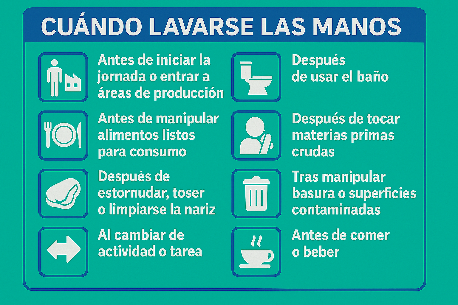 Higiene de manos en la industria alimentaria: la primera barrera contra ...